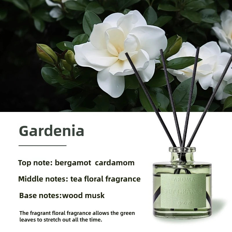 1PC 50ml Reed Diffuser Gift Set Home Fragrance Oil with Reed Sticks Home Air Freshener Essential Oil for Bathroom Accessories