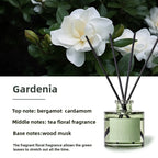 1PC 50ml Reed Diffuser Gift Set Home Fragrance Oil with Reed Sticks Home Air Freshener Essential Oil for Bathroom Accessories